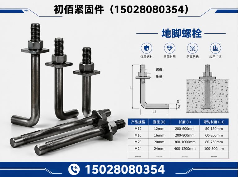 临漳县邯郸紧固件厂家展示图